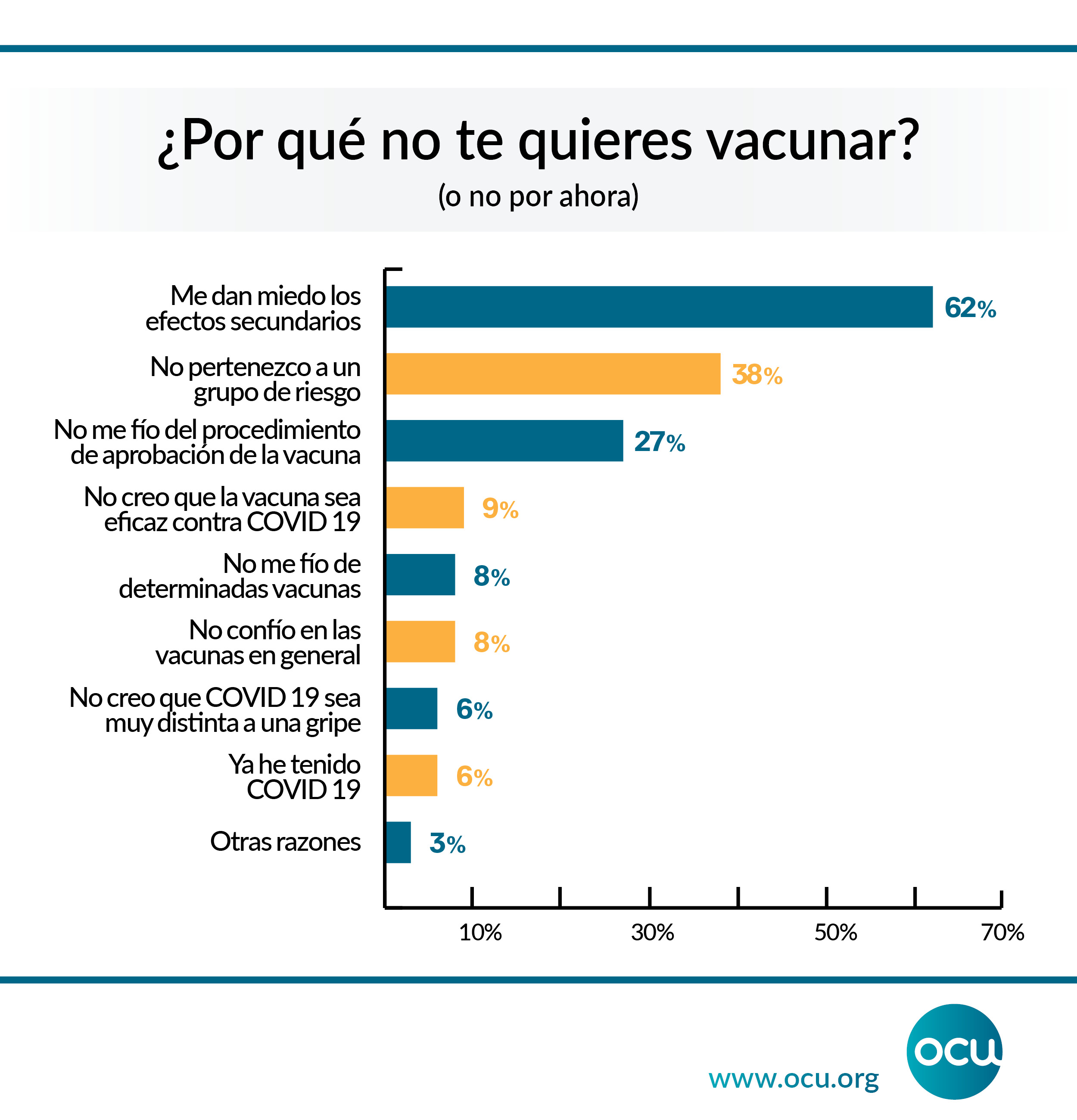 imagen_2_npvacunas